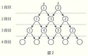 沖縄R7_10-B-300x193.png